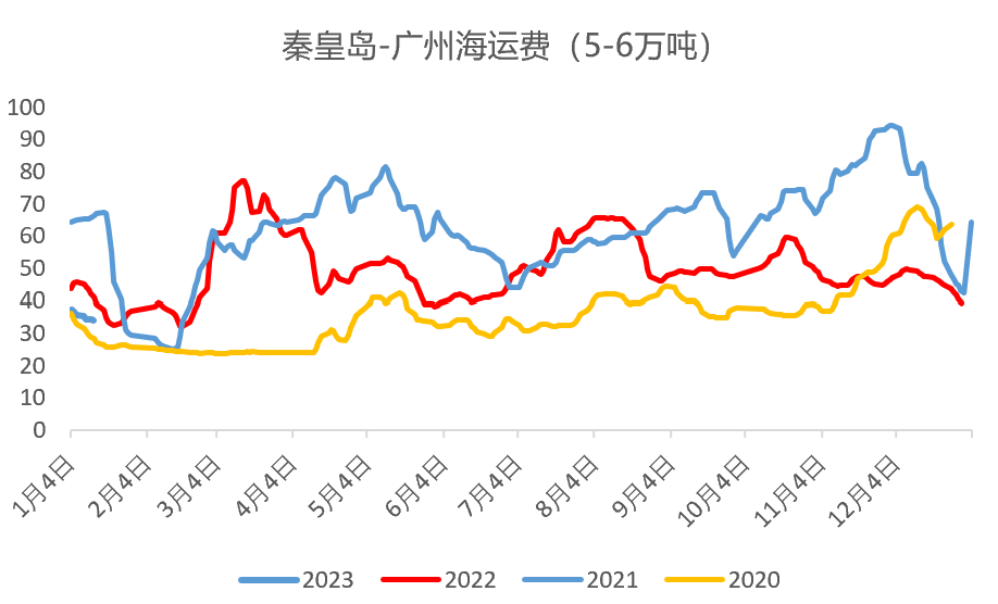 微信图片_20230116173142.png